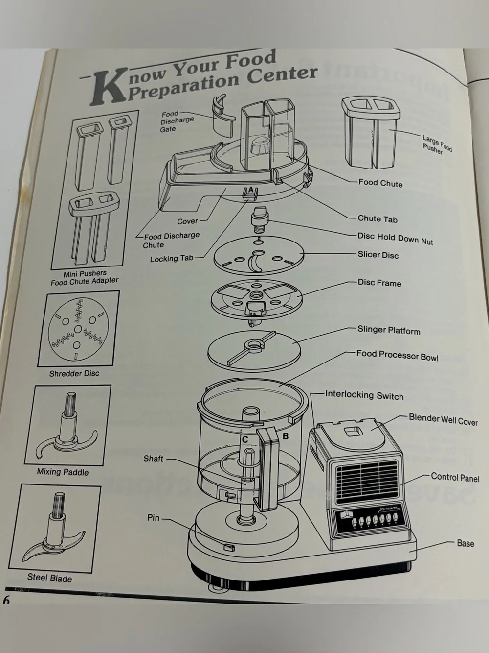 Sears Counter Craft Food Processor Series 400 Main Disc Frame Replacement VTG